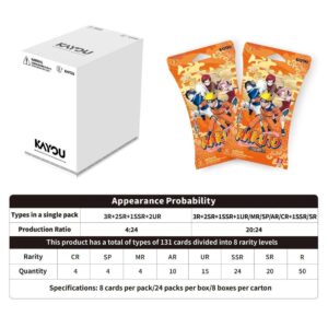 Naruto Smriti Earth UK – Présentoir 24 Boosters Blisters Collection