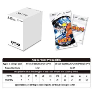 Naruto Smriti Heaven UK – Présentoir 24 Boosters Blisters Série 1