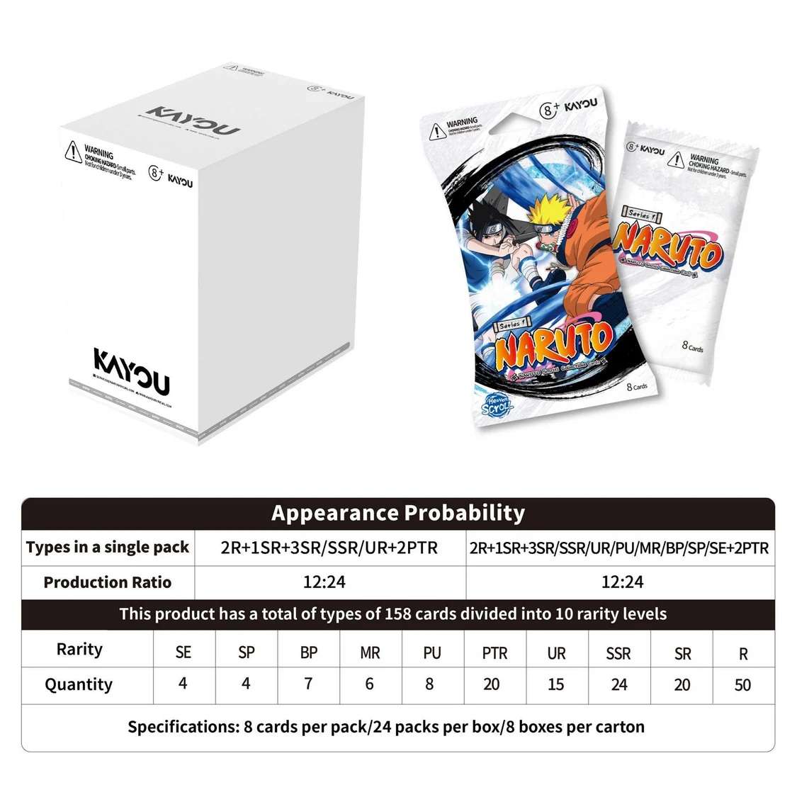 Naruto Smriti Heaven UK – Présentoir 24 Boosters Blisters Série 1